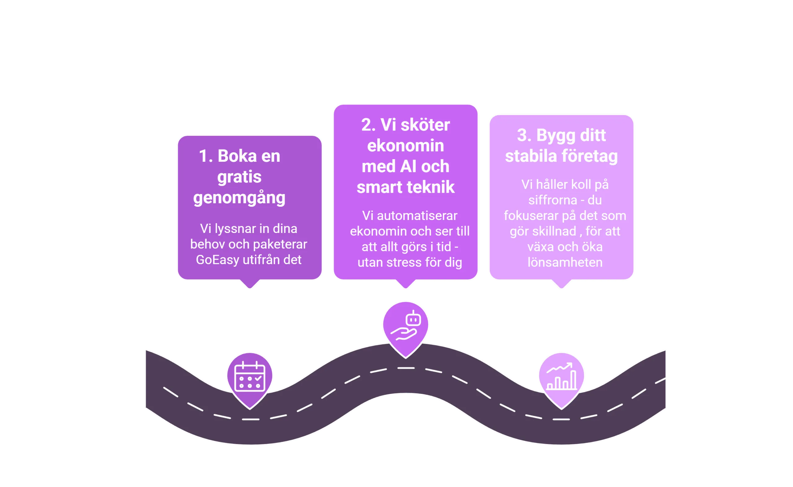 Process Plan Section visual selection 1 scaled
